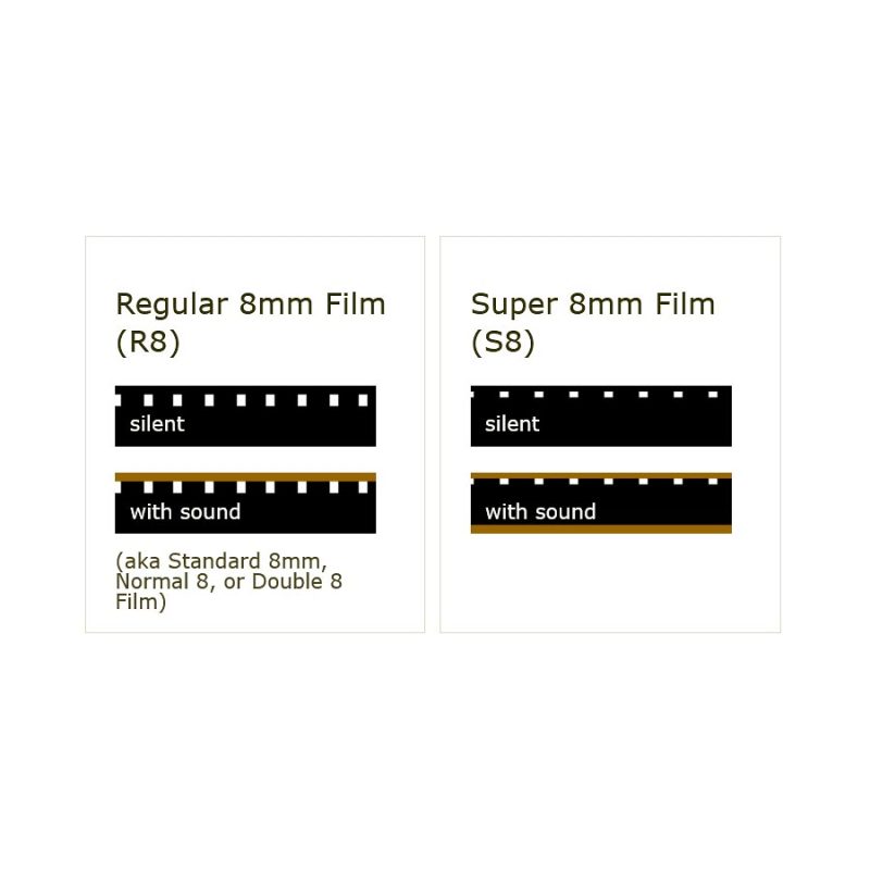 Super 8 and 16mm film burns 
